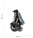 Εικόνα της Cybex Καρότσι Balios S Lux New, Ocean Blue / Silver Frame