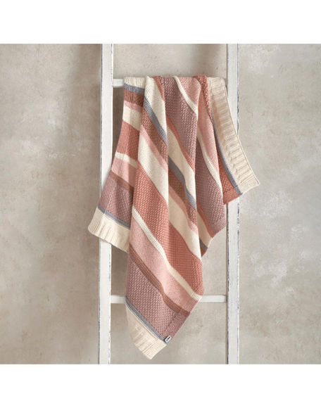 Εικόνα της Βρεφική Πλεκτή Κουβέρτα 80x100 Pink Block Mamas & Papas