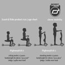 Εικόνα της Scoot & Ride Highway kick 1 Πατίνι 2 σε 1 Blueberry