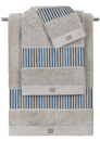 Εικόνα της Σετ 3τμχ Πετσέτες Avene Denim-Silver Guy Laroche