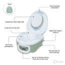 Εικόνα της My Carry Potty Φορητό Γιογιό Sage