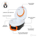 Εικόνα της My Carry Potty Φορητό Γιογιό Penguin