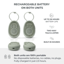 Εικόνα της Ασύρματο baby monitor ήχου Nuvita - Audiovoice 3020
