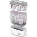 Εικόνα της Philips Avent Αποστειρωτής και Στεγνωτήρας Μπιμπερό 4 σε 1