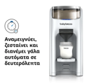 Εικόνα της Baby Brezza Παρασκευαστής Γάλακτος Formula Pro Advanced White