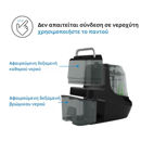 Εικόνα της Baby Brezza Bottle Washer Pro Πλυντήριο-Αποστειρωτής-Στεγνωτήρας Για Μπιμπερό White